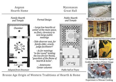 Timeline

Description automatically generated with medium confidence